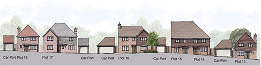 Visualisation of the houses